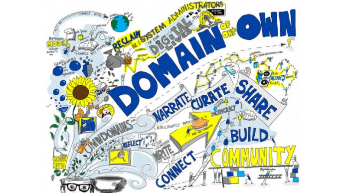 Domain.com Coupon Code: 30% Discount On New Domains