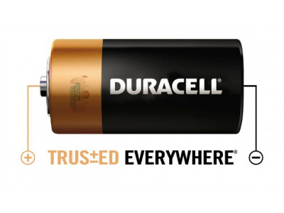 Well.ca: Clearance on Batteries 