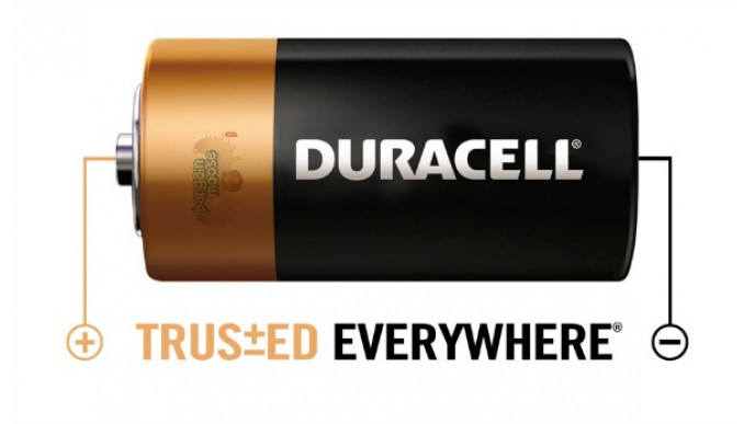 Well.ca: Clearance on Batteries