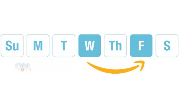 Everything you Need to know about Amazon Prime Student