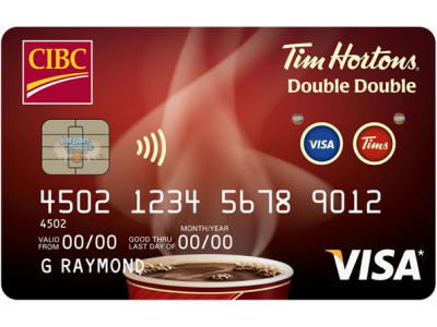 Tim Hortons Double Double Visa Credit Card