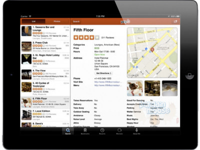Yelp Deals in Canada!