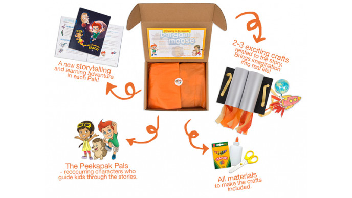 Peekpak Coupon Code To Save $10!