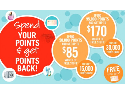 Shoppers Drug Mart Coupon: Printable To Get Points Back When You Redeem on Wednesday