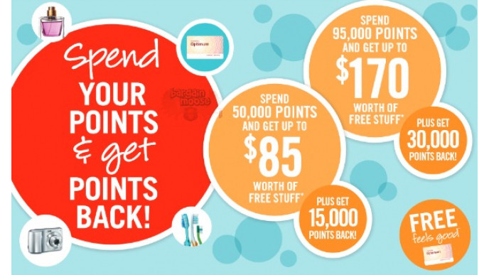 Shoppers Drug Mart Coupon: Printable To Get Points Back When You Redeem on Wednesday