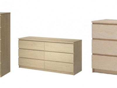 IKEA Dresser Recall After Death