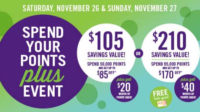 Get $40 In Shoppers Optimum Points For Free When You Spend Your Points This Weekend