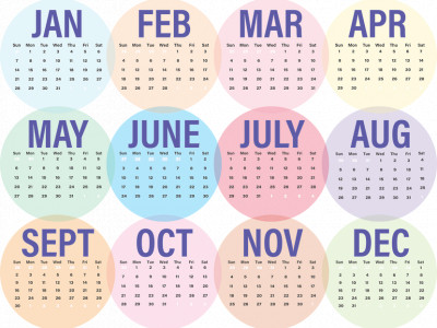 Why Labour Day is the new New Years