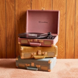 Urban Outfitters Canada Sales