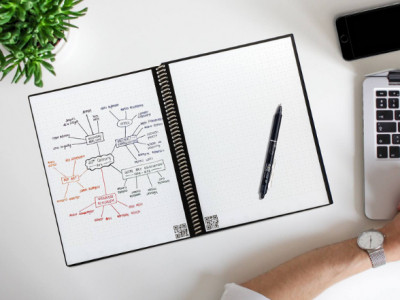 These Notebooks are Reusable!