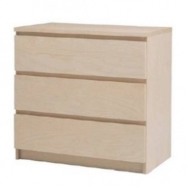 IKEA Dresser Recall After Death