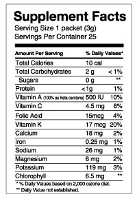 NutritionalData