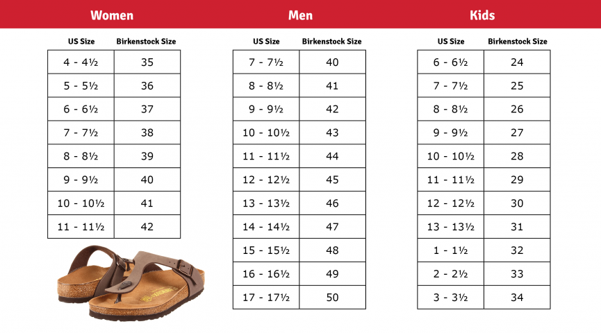 birkenstock size chart canada